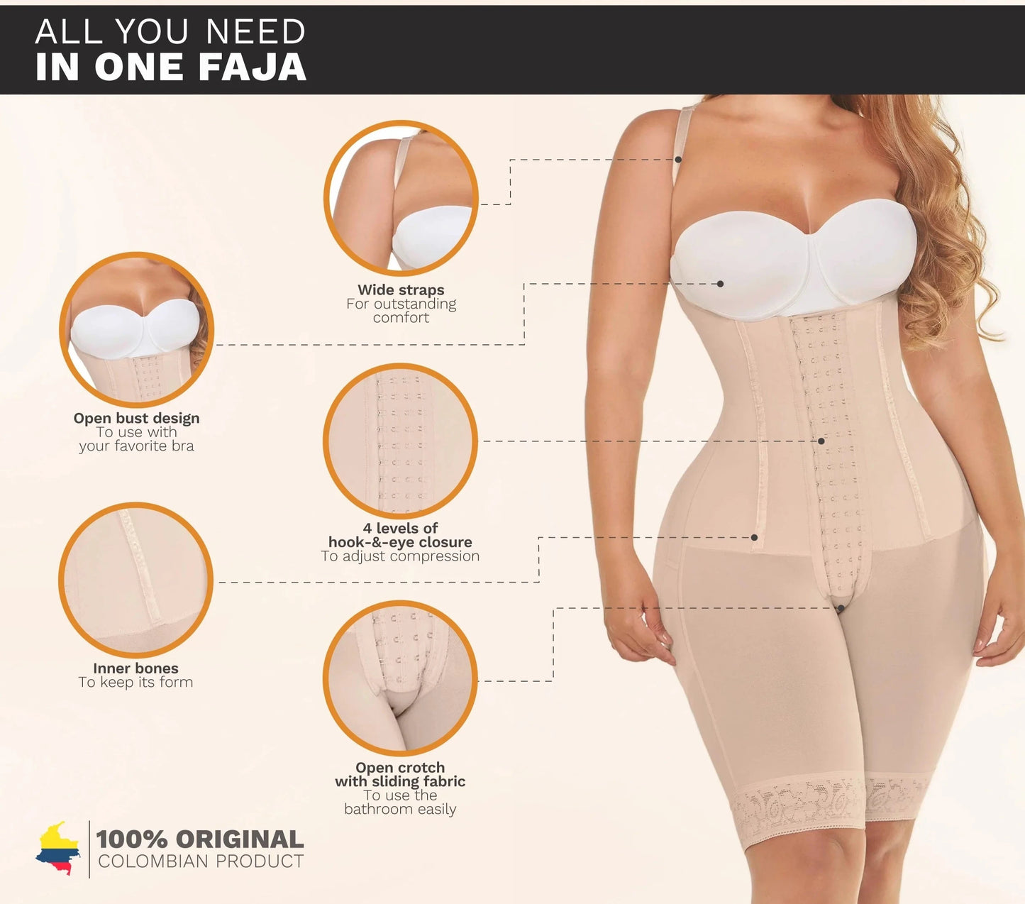 Stage 3 Post Surgical Compression Shapewear, Open Bust Bodysuit, Mid-Thigh Butt Lifter Girdle, Powernet Material | QPS1011